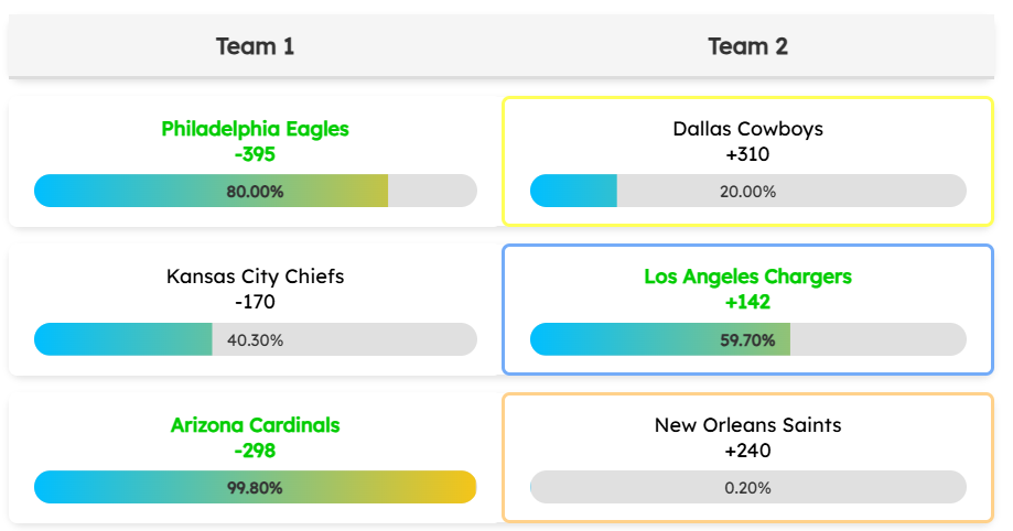 Attachment from John M.