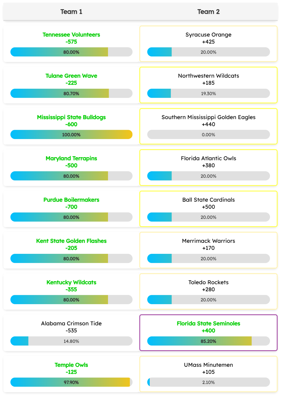 Attachment from Dewey C.