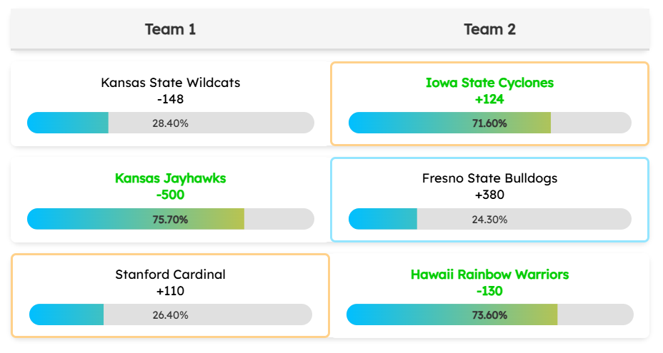 Attachment from Tyler N.